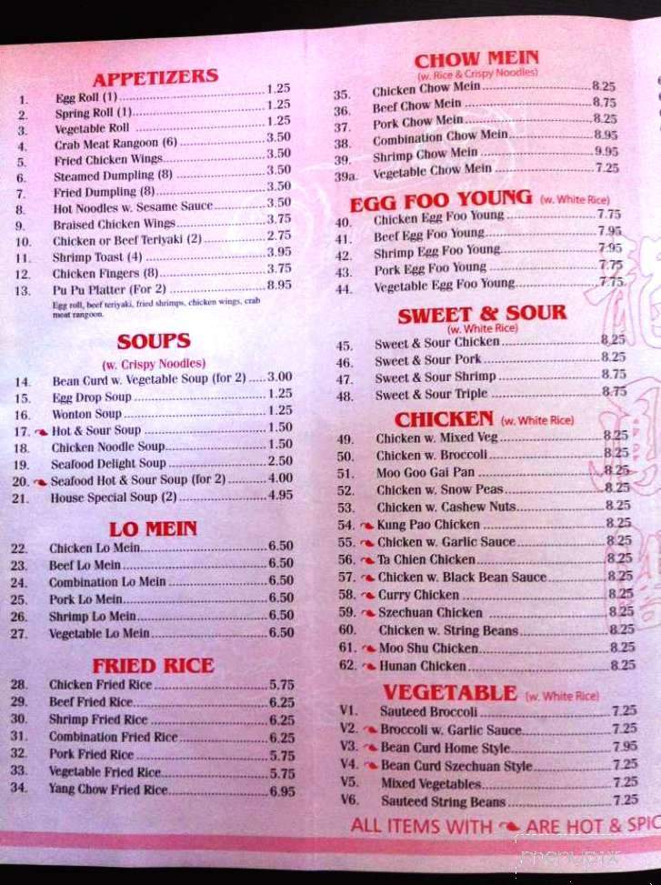 Dragon's Palace - Weirton, WV menu_pic
