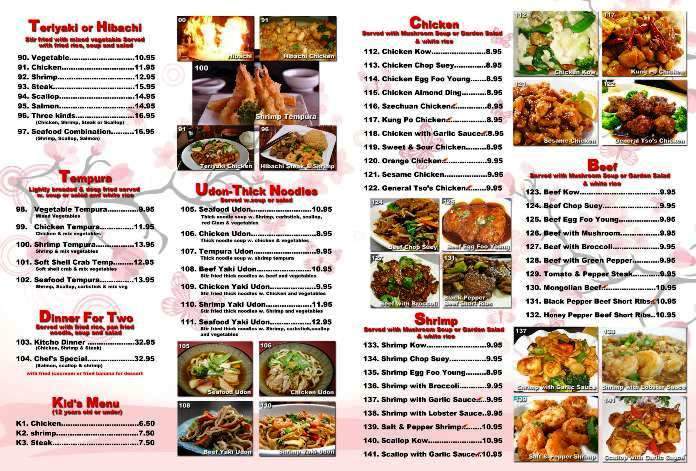 Kit Cho - Fort Atkinson, WI menu_pic