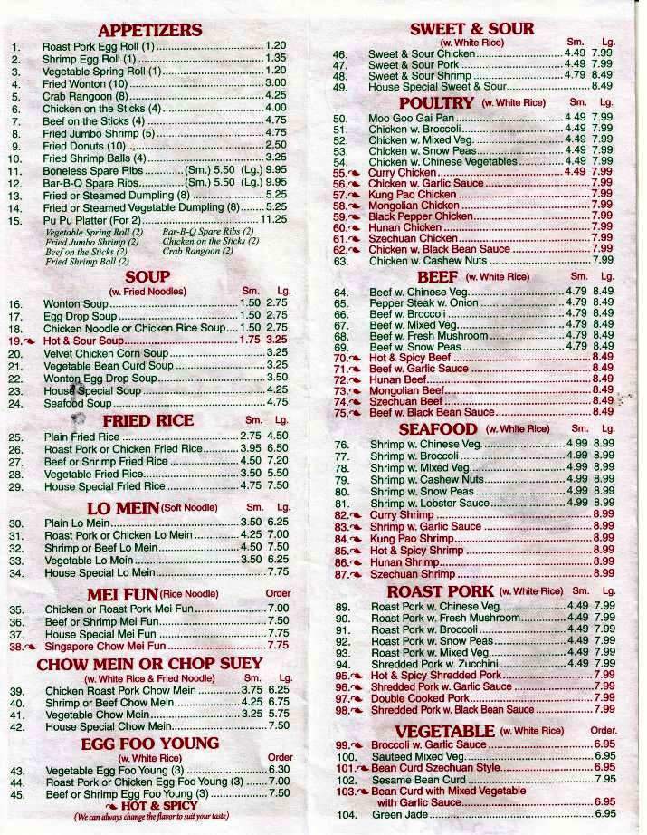 Rice King II - Alcoa, TN menu_pic