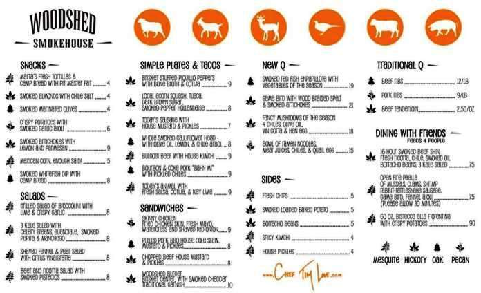 Tim Love's Woodshed Smokehouse - Fort Worth, TX menu_pic