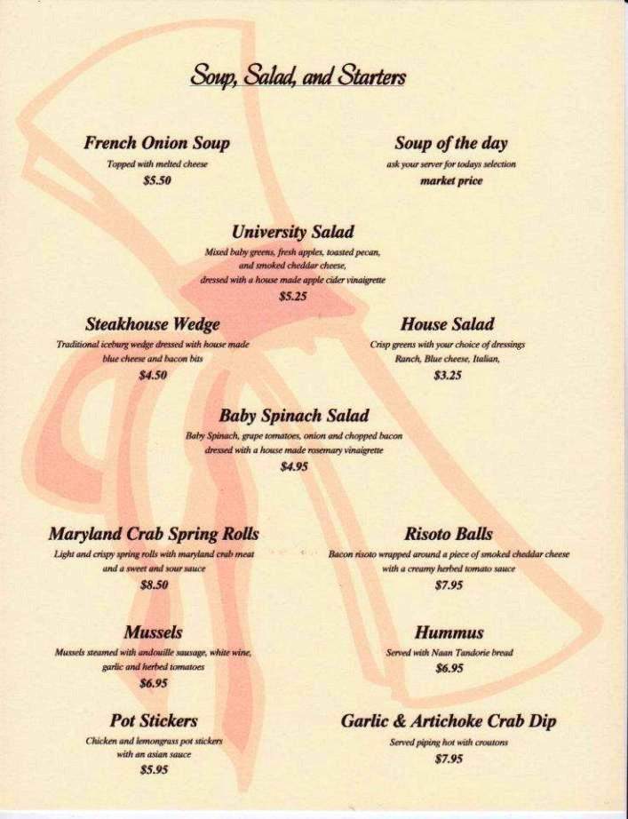 University Restaurant at Lewis General Store - Cambridge, MD menu_pic