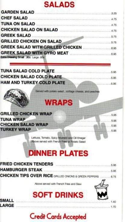 Niko's Grill - Charlotte, NC menu_pic