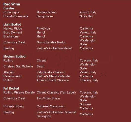 Bertucci's Brick Oven - West Hartford, CT menu_pic