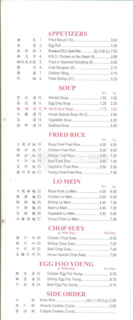 Buffet City - Sevierville, TN menu_pic