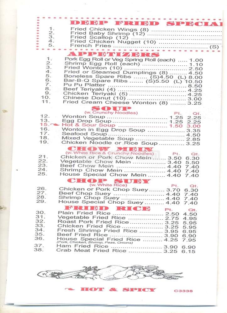 China King - Loudon, TN menu_pic