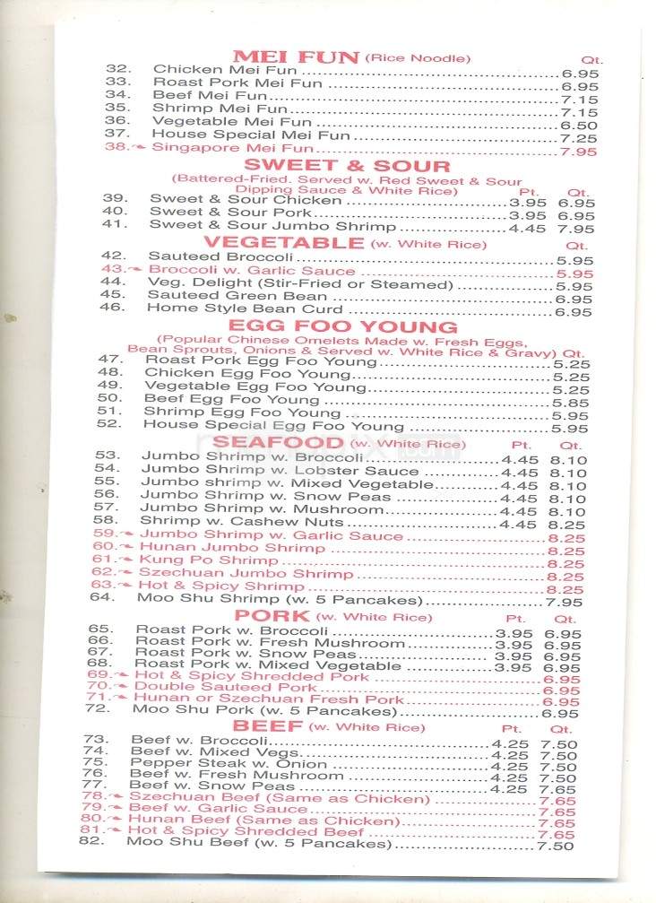 China King Buffet - Lenoir City, TN menu_pic