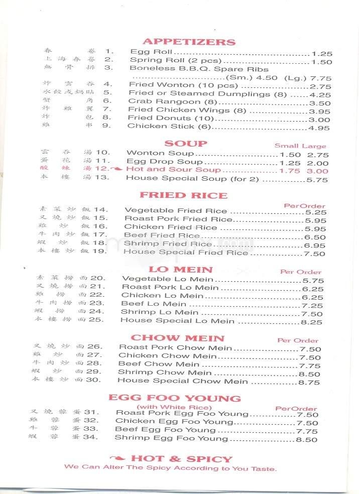 New Harvest Buffet - Oak Ridge, TN menu_pic