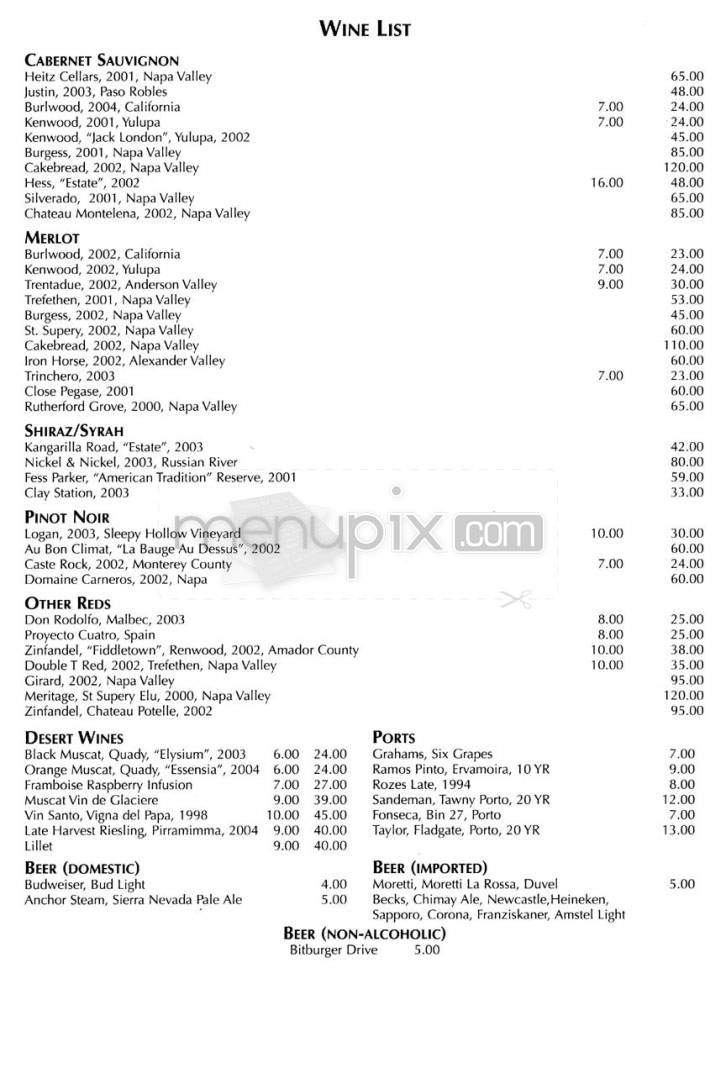 Capperi Ristorante - Los Angeles, CA menu_pic