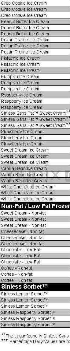 /202692/Cold-Stone-Creamery-Hermosa-Beach-CA - Hermosa Beach, CA