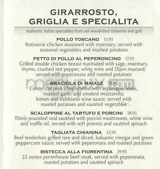 Il Fornaio - Santa Monica, CA menu_pic