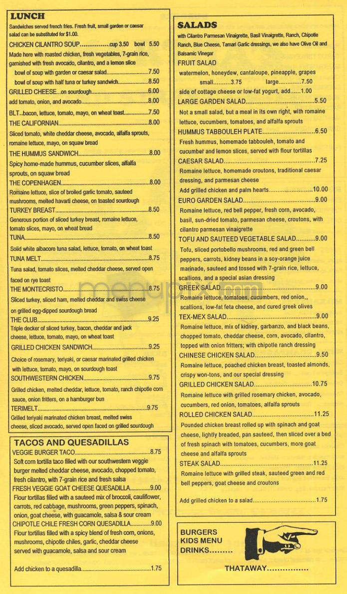 Martha's 22nd Street Grill - Hermosa Beach, CA menu_pic
