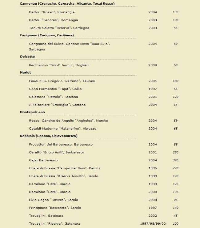 Melograno - Los Angeles, CA menu_pic