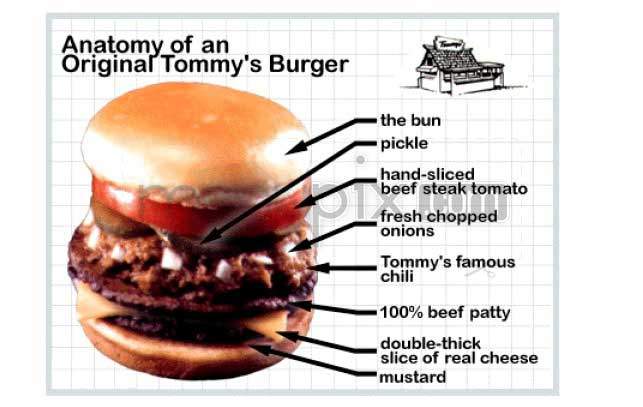 Tommy's Original World Famous Burgers - North Hollywood, CA menu_pic