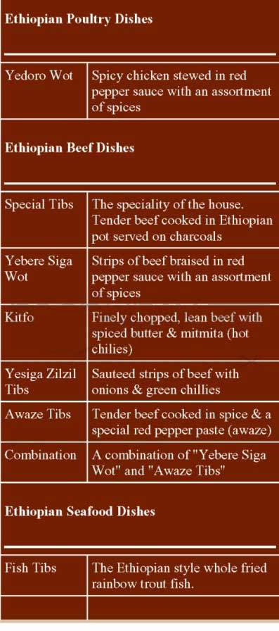 Rosalind's - Los Angeles, CA menu_pic