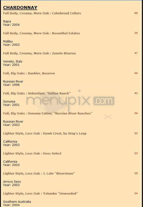Spark Woodfire Grill - Studio City, CA menu_pic