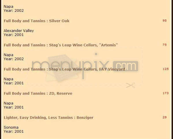 Spark Woodfire Grill - Studio City, CA menu_pic