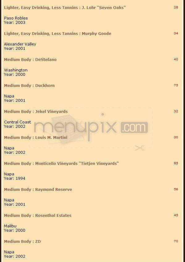 Spark Woodfire Grill - Studio City, CA menu_pic