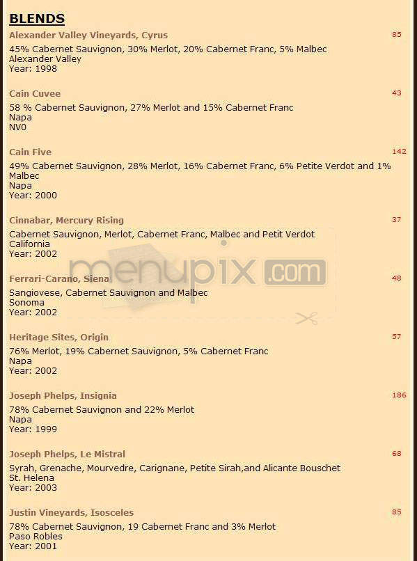 Spark Woodfire Grill - Studio City, CA menu_pic
