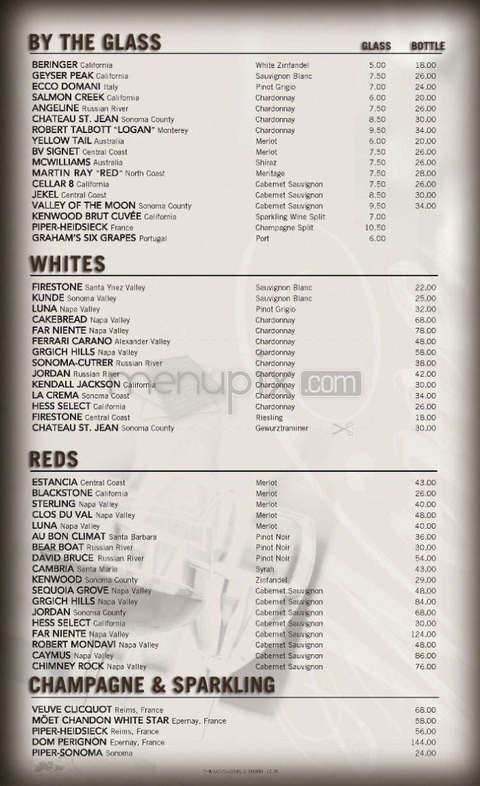 /380035152/Yard-House-Menu-Roseville-CA - Roseville, CA