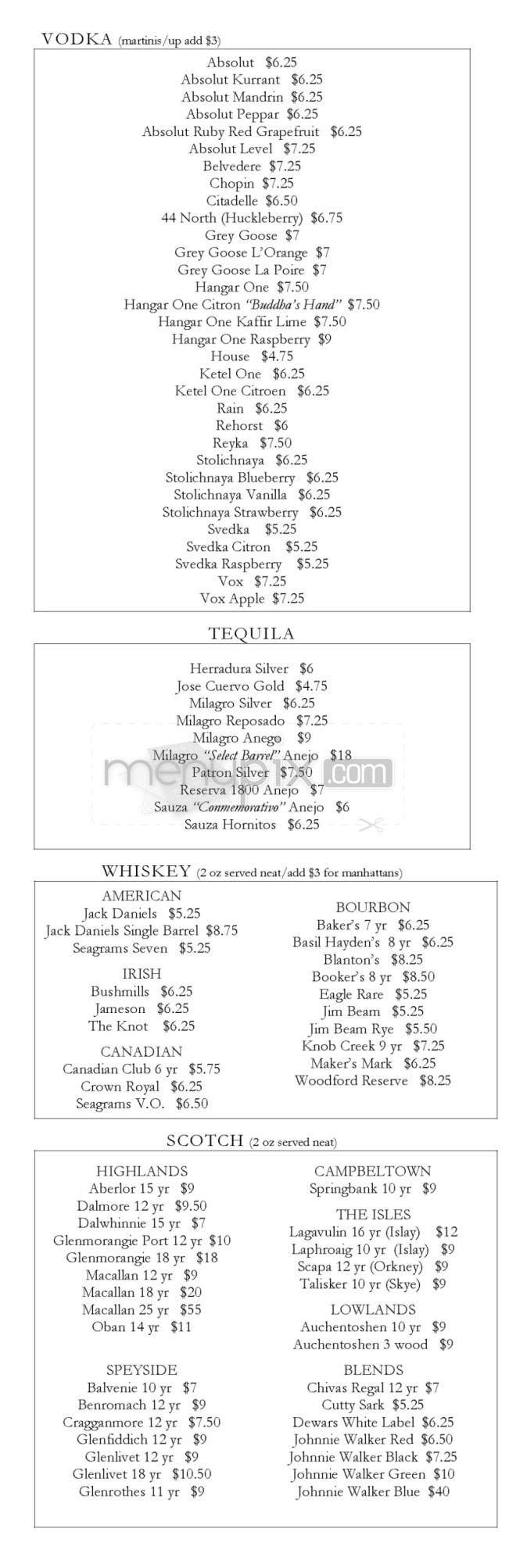 Capitol Chophouse - Madison, WI menu_pic