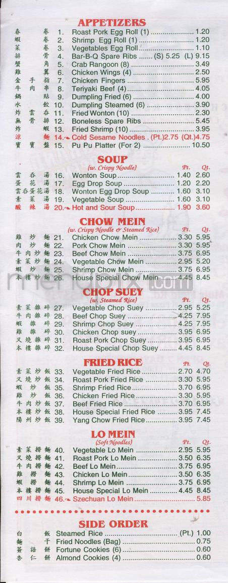 Chang Jiang - Madison, WI menu_pic