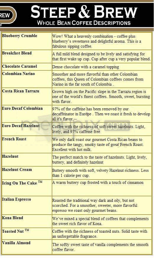 Steep & Brew - Madison, WI menu_pic