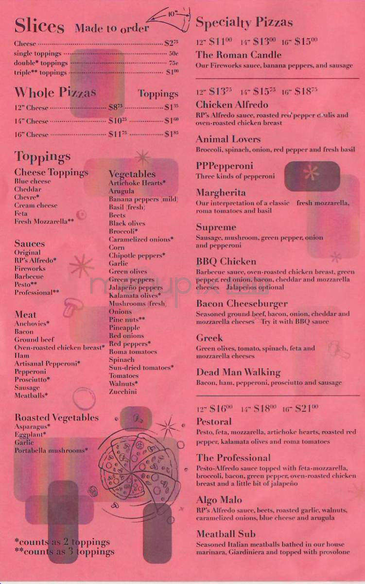 The Roman Candle Pizzeria - Middleton, WI menu_pic
