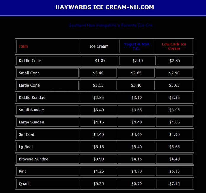 /610236/Haywards-Ice-Cream-Of-Milford-Milford-NH - Milford, NH
