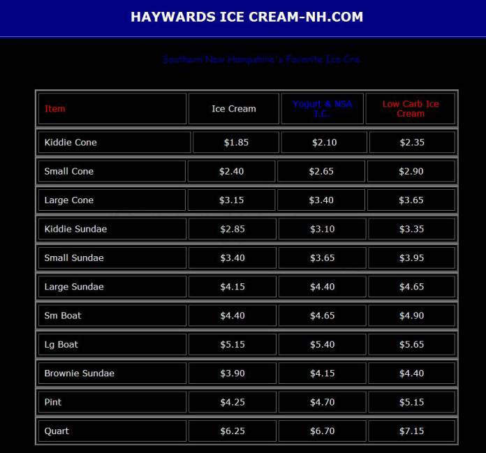 Hayward's Ice Cream Stand - Nashua, NH menu_pic