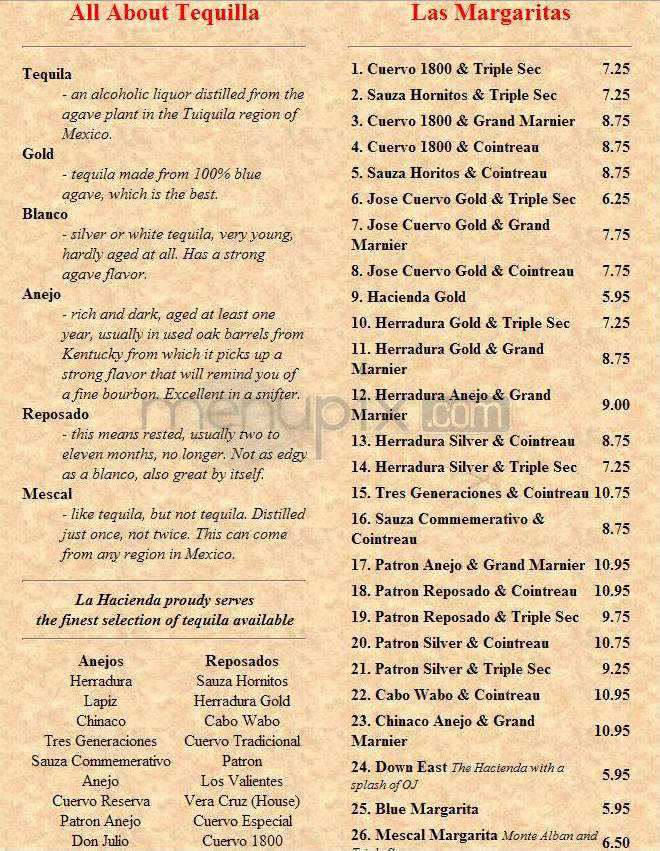 La Hacienda Del Rio - Nashua, NH menu_pic