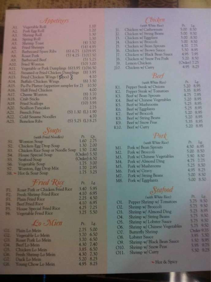 /3008277/Lucky-Star-Kitchen-Inc-Parsippany-NJ - Parsippany, NJ