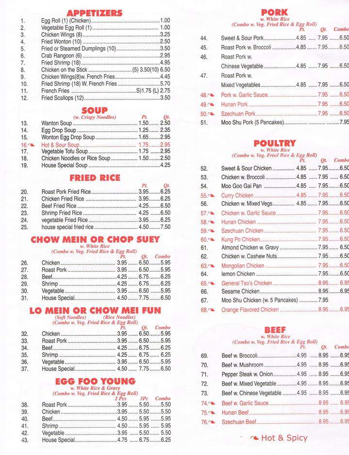 Panda Buffet - Westland, MI menu_pic