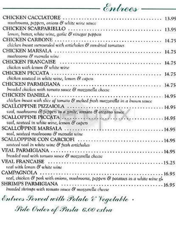 Daniela's - New York, NY menu_pic