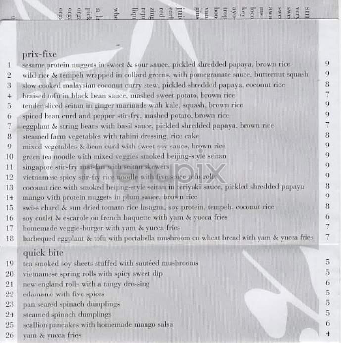 Gobo - New York, NY menu_pic