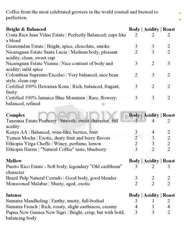 Kudo Beans - New York, NY menu_pic