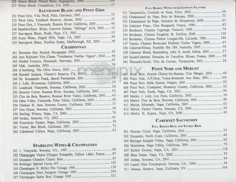 McCormick & Schmick's - New York, NY menu_pic