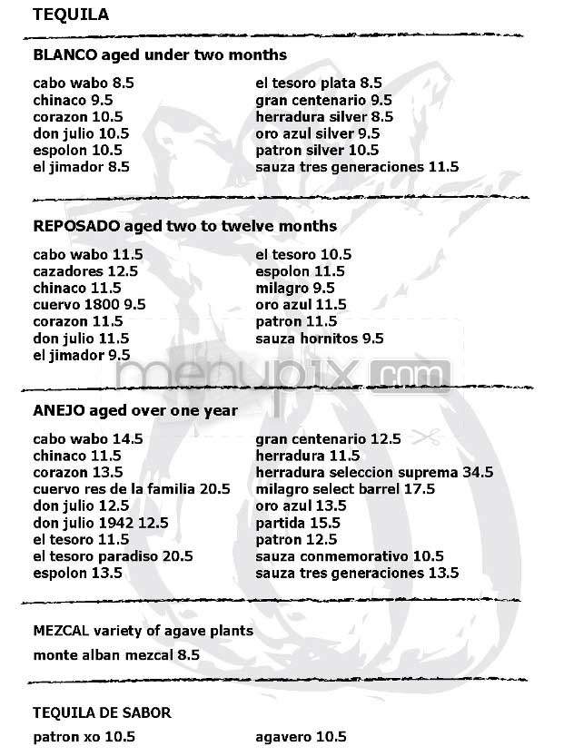 Mercadito - New York, NY menu_pic