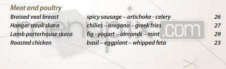 Parea - New York, NY menu_pic