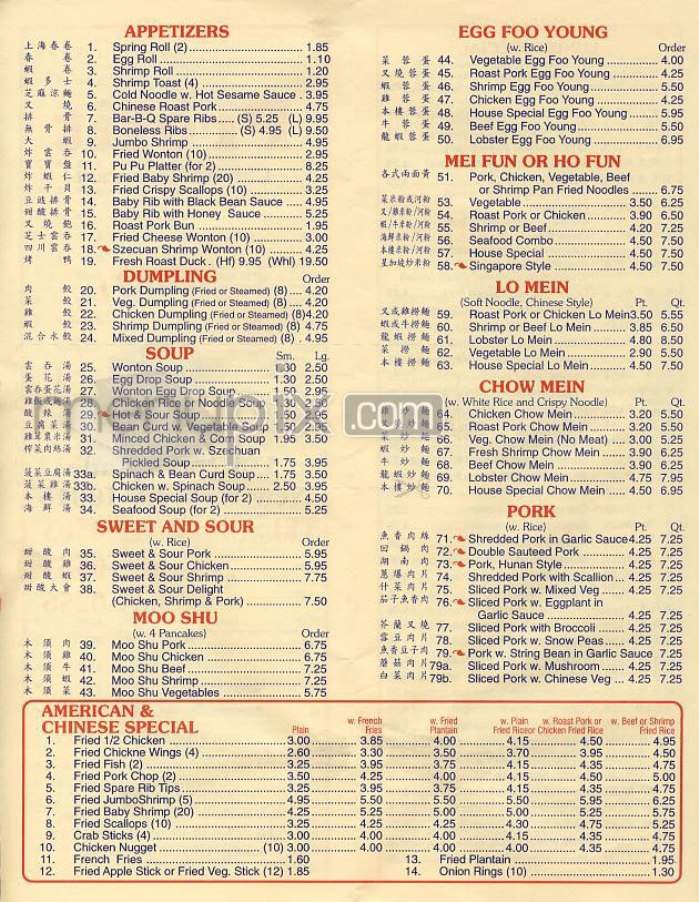 Profit - New York, NY menu_pic