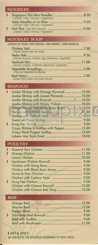 St. Marks 88 - New York, NY menu_pic