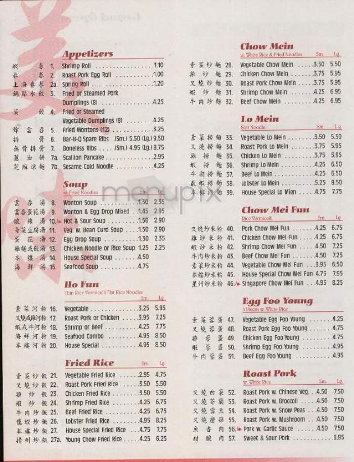 Taste - New York, NY menu_pic