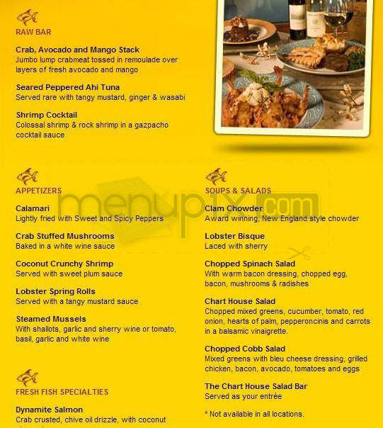 Chart House Restaurant - Encinitas, CA menu_pic