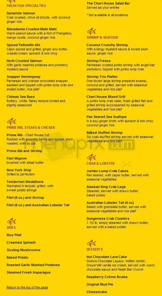 Chart House Restaurant - Encinitas, CA menu_pic