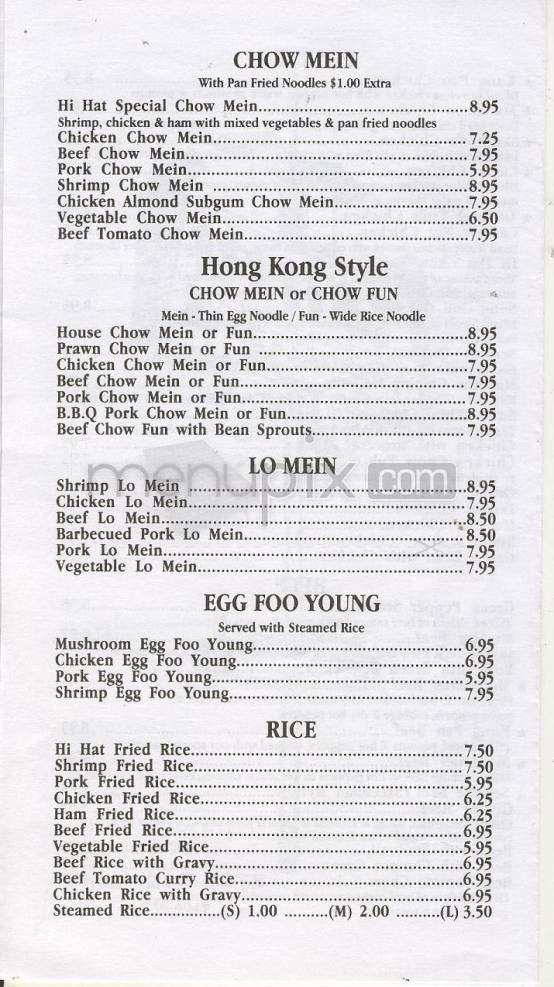 Hi Hat Restaurant - Portland, OR menu_pic