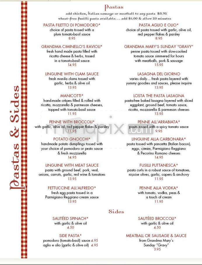 Mama Mia Trattoria - Portland, OR menu_pic