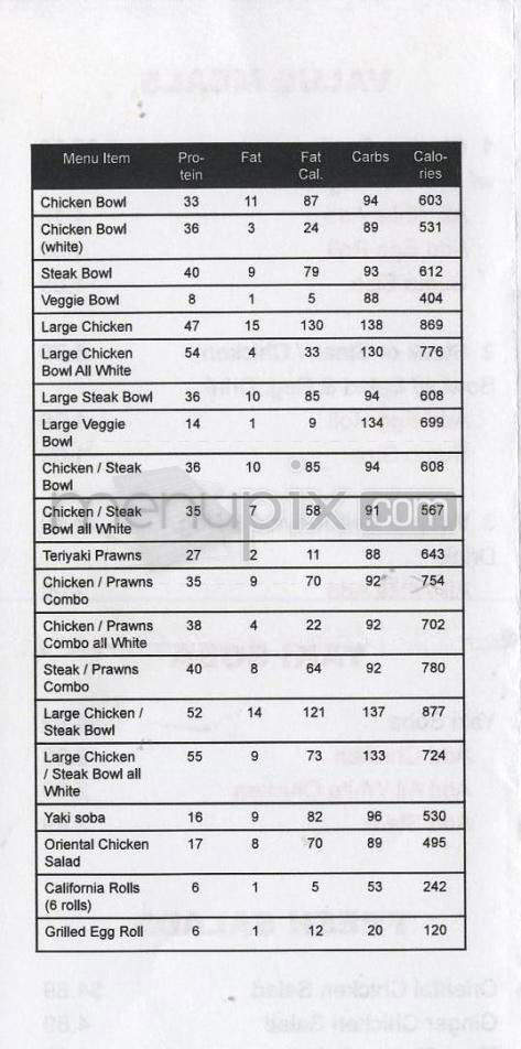 /824308/Samurai-Sams-Teriyaki-Grill-Menu-Phoenix-AZ - Phoenix, AZ