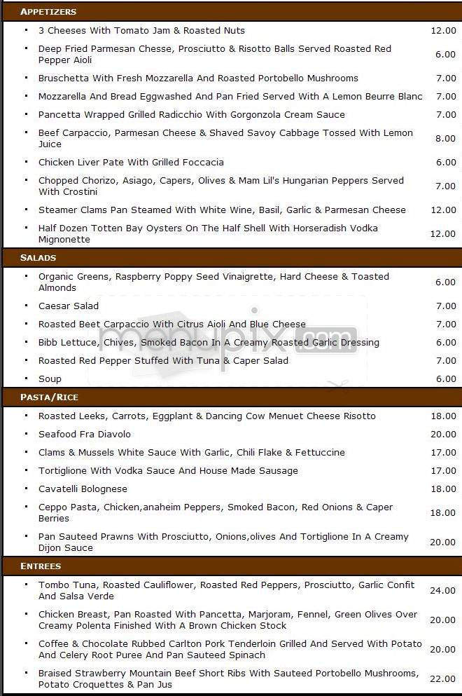 Three Doors Down Cafe - Portland, OR menu_pic