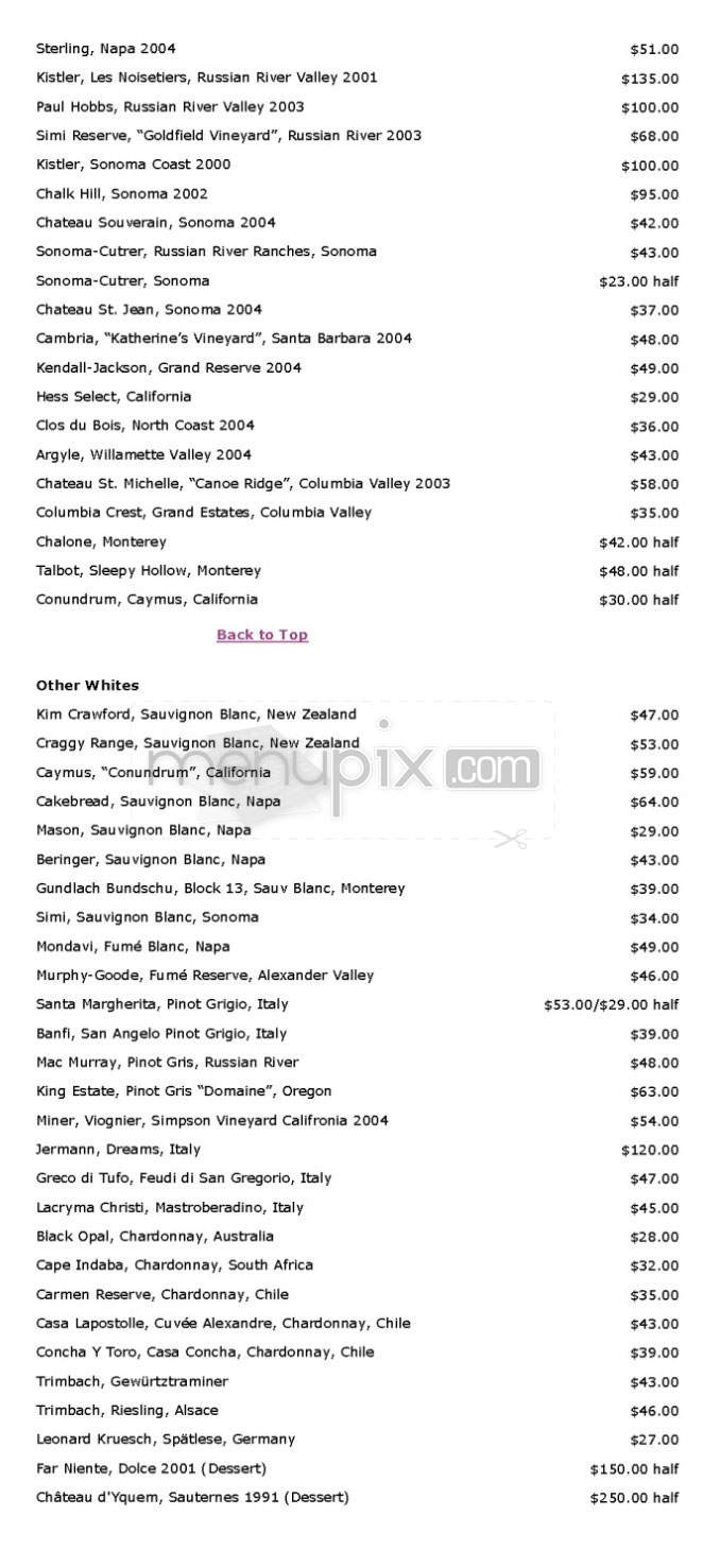 Cafe Nuovo - Providence, RI menu_pic
