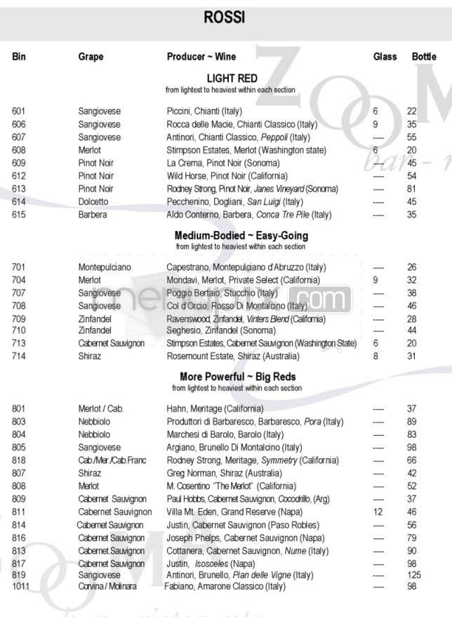 Zooma Bar Ristorante - Providence, RI menu_pic