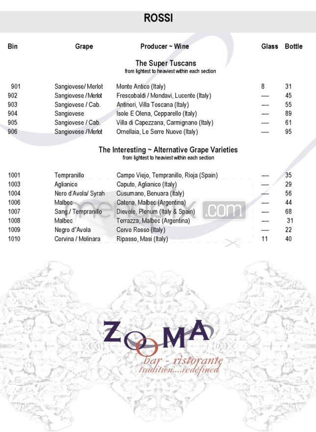 Zooma Bar Ristorante - Providence, RI menu_pic